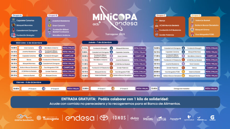 Calendario de partidos de la Minicopa Endesa 2023 en Tarragona.