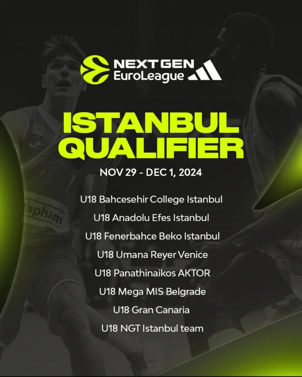 Torneo clasificatorio de la Adidas NextGen EuroLeague con equipos participantes.