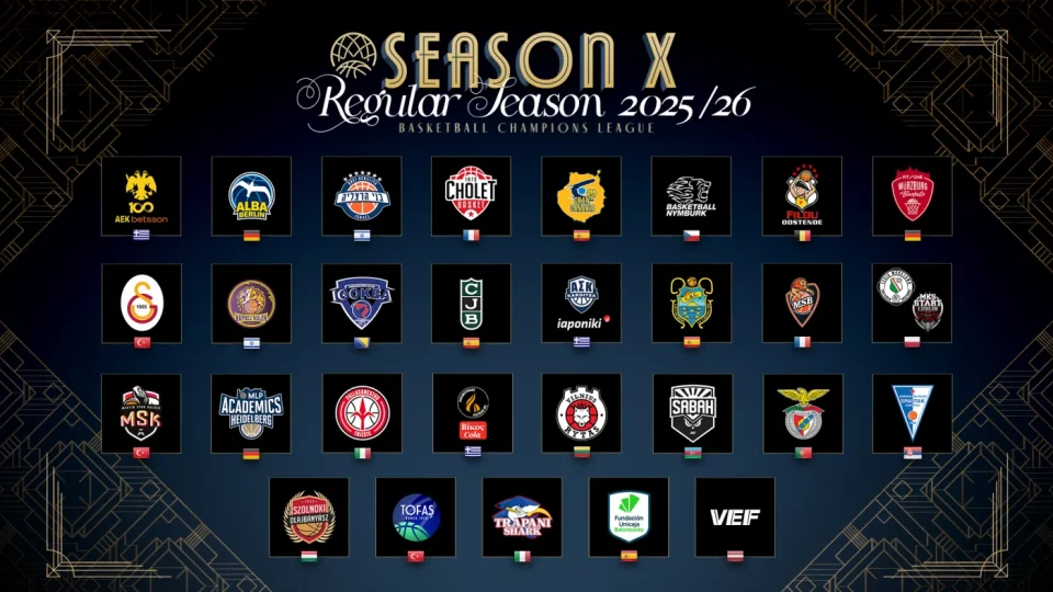 Cartel de equipos participantes en la Basketball Champions League 2025/26.
