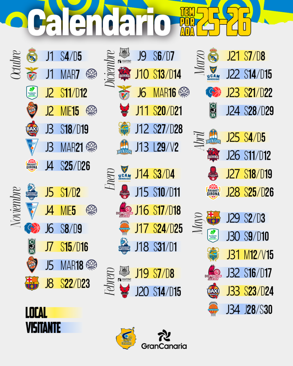 Calendario de partidos del Dreamland Gran Canaria para la temporada 2025/26.
