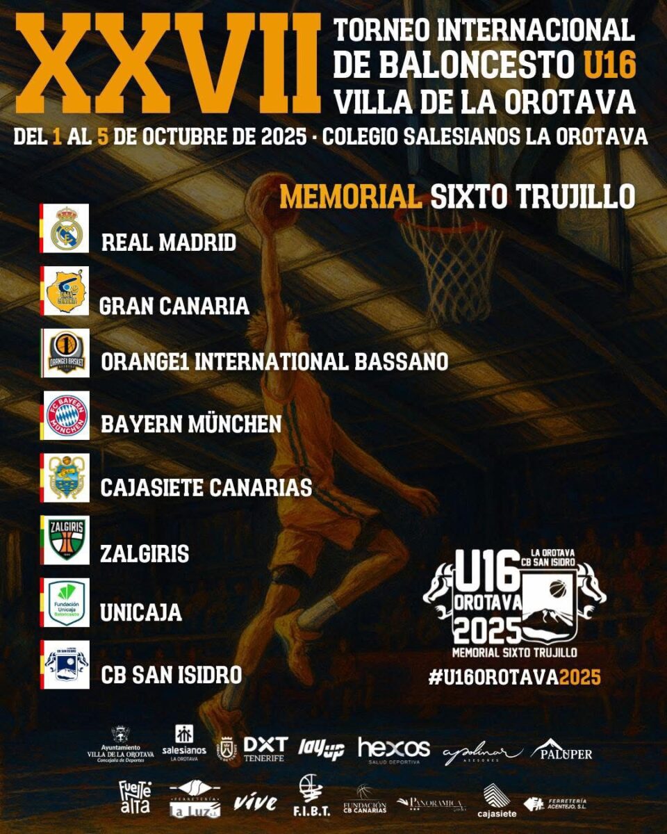 XXVII Torneo Internacional de Baloncesto U16 con equipos destacados y detalles del evento.