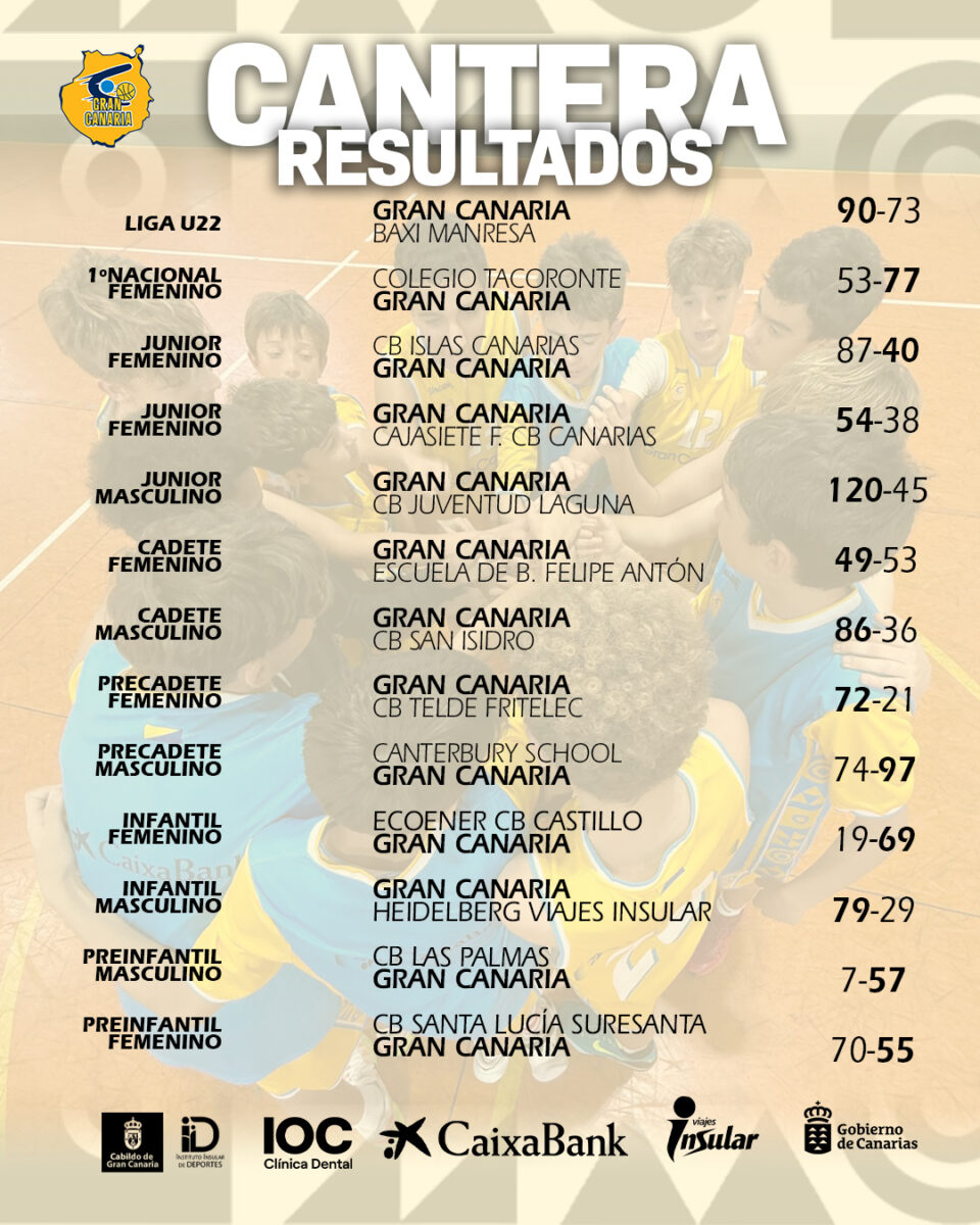 Imagen de cantera.